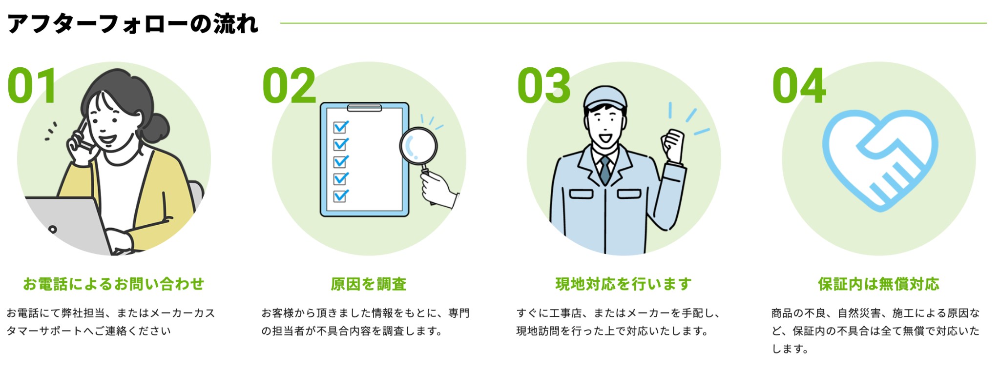 ECODAのアフターサービス