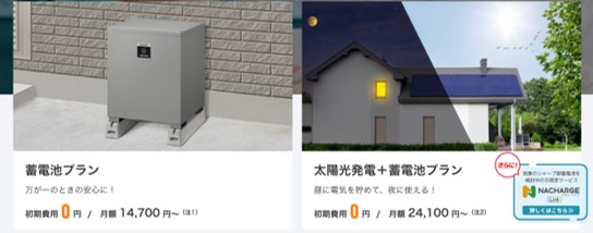 中部電力の蓄電池リースの口コミ